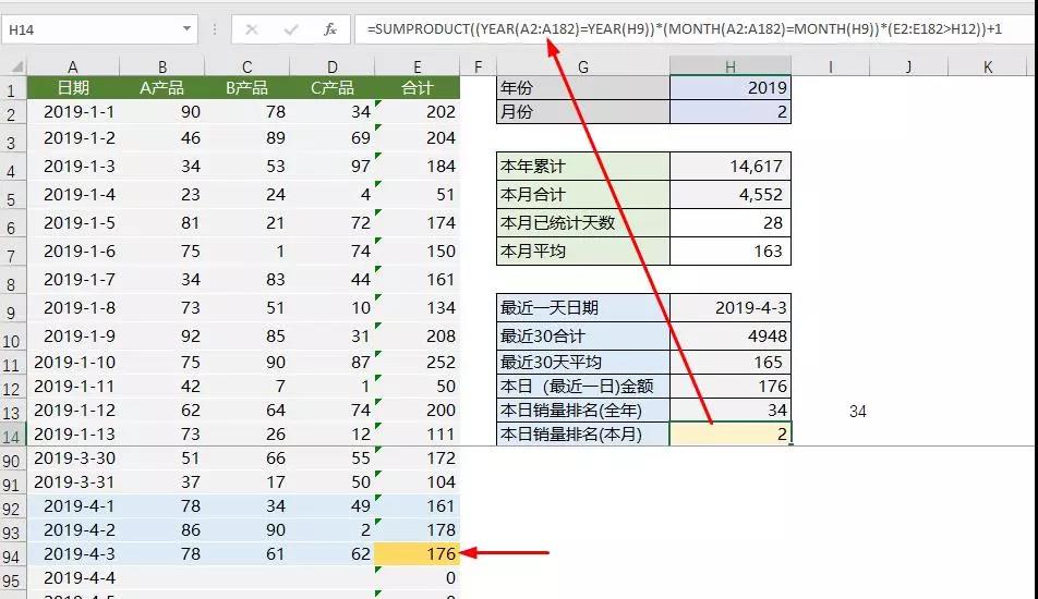 正保會計網(wǎng)校