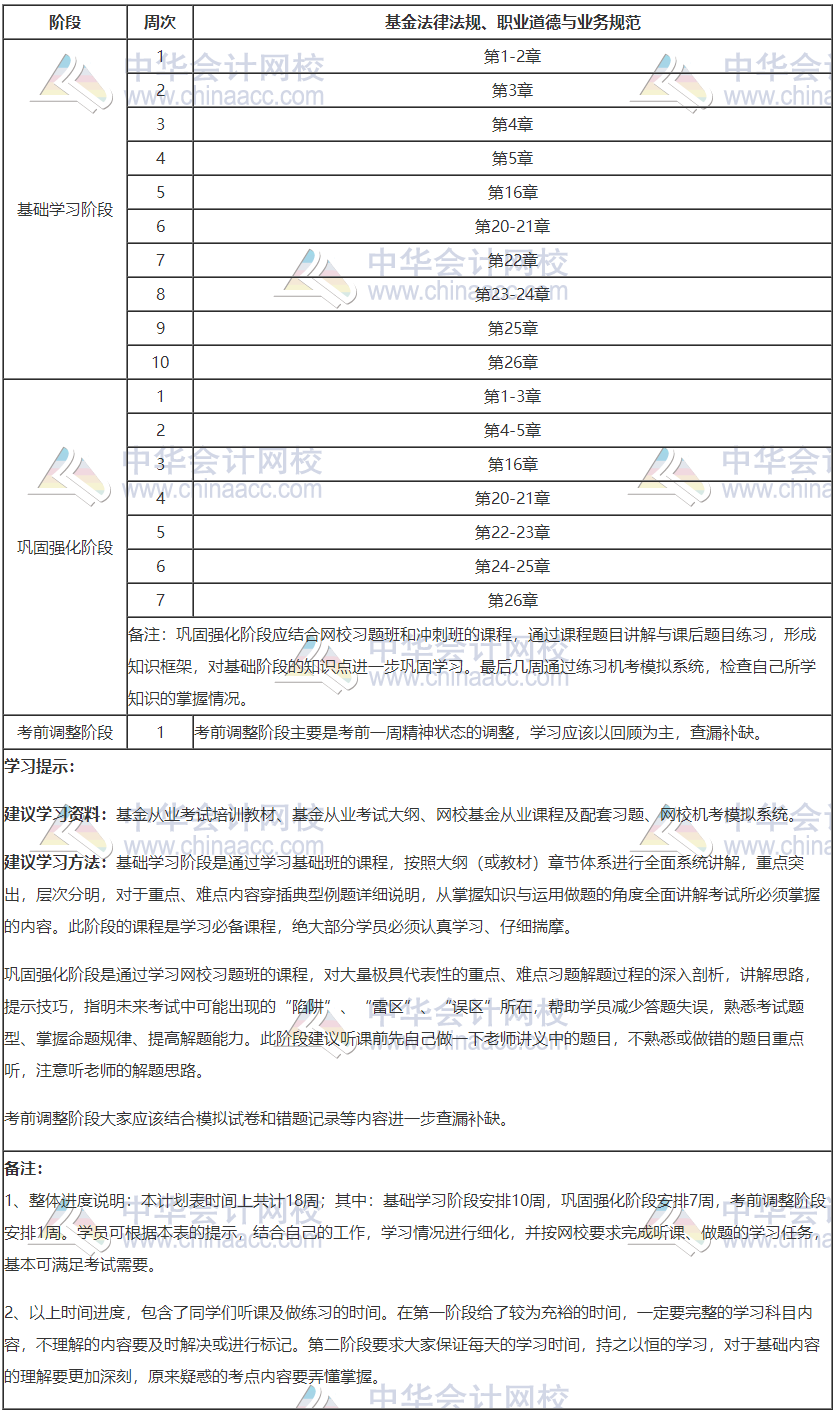 科目一