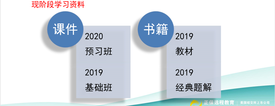 請(qǐng)查收！注會(huì)查分季杭建平《戰(zhàn)略》直播文字版講義（系列二）