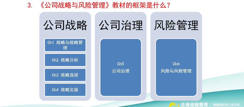 請(qǐng)查收！注會(huì)查分季杭建平《戰(zhàn)略》直播文字版講義（系列二）