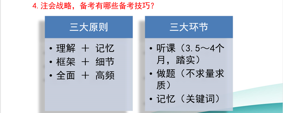 請(qǐng)查收！注會(huì)查分季杭建平《戰(zhàn)略》直播文字版講義（系列二）