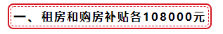 震驚！海南注冊會計師租房108000+購房108000大補貼！