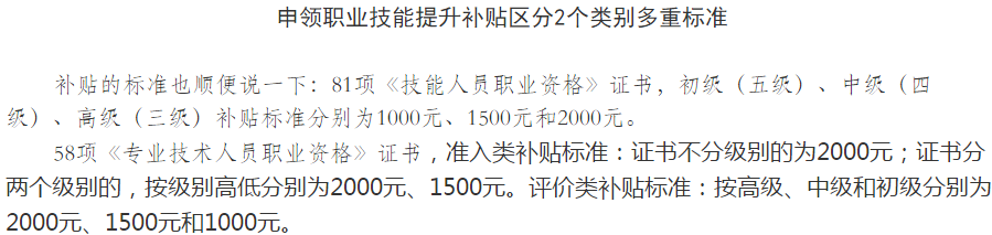 為什么考中級會計？為了工資漲漲漲漲漲~