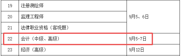 2020年高級會計師考試時間 與2019年相比有什么變化？