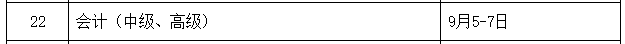 2020中級會計職稱考試時間已公布：9月5日-7日
