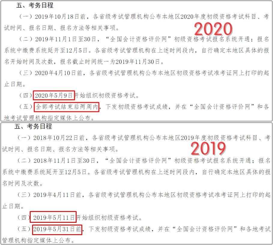 2020初級會計考試時間為9天 數(shù)據告訴你初級會計的重要性！ 