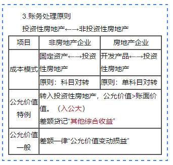 他來啦！他來啦！會計張亮老師2020注會新課免費試聽啦！