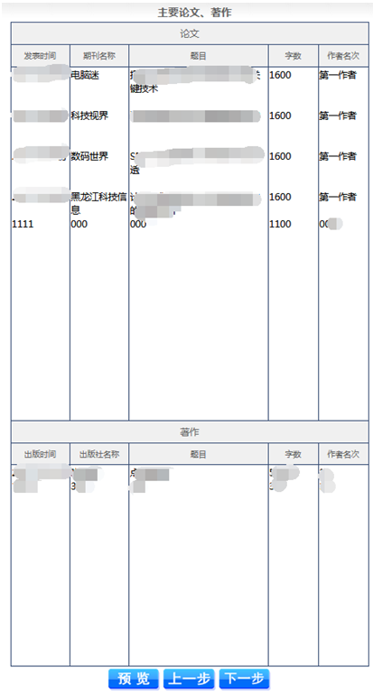 黑龍江2019年高級會計師評審論文要求