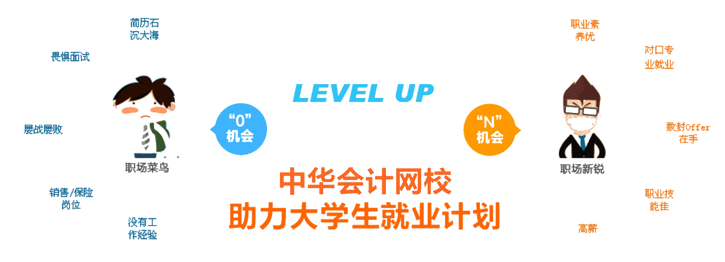 2020新氣象“薪”未來 網(wǎng)校全面助力大學(xué)生優(yōu)質(zhì)就業(yè)！