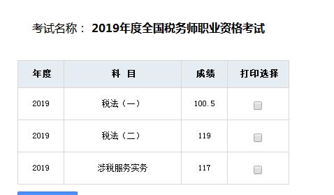 稅務(wù)師高分頻傳！