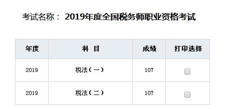 快來曬曬你的稅務(wù)師成績單