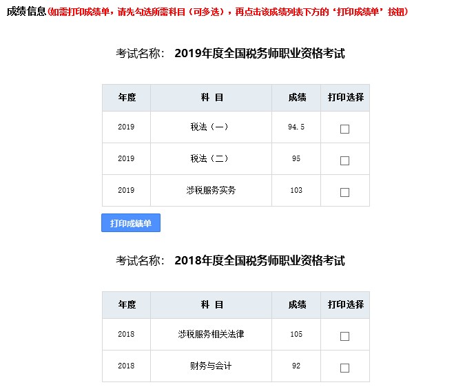 2019稅務(wù)師過三科