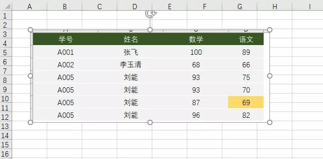 圖片如何轉(zhuǎn)換成Excel表格？99%人不知道這個(gè)組合鍵！