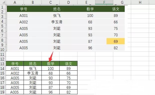 圖片如何轉(zhuǎn)換成Excel表格？99%人不知道這個(gè)組合鍵！