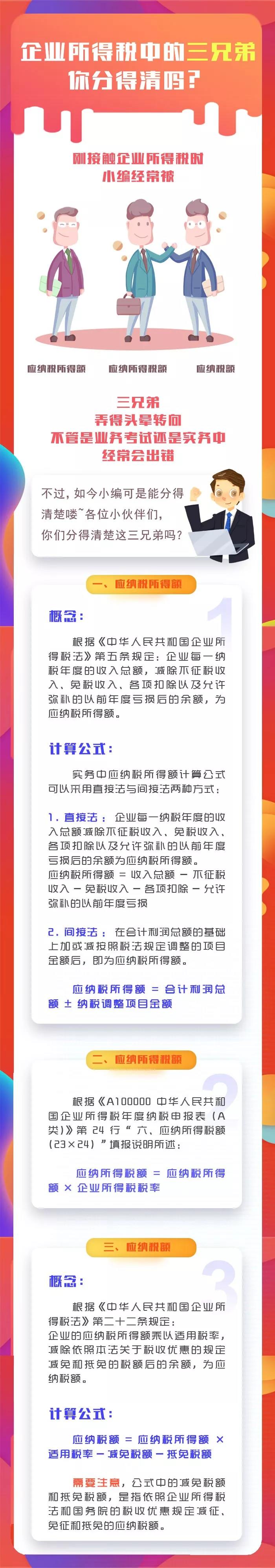 如何區(qū)分企業(yè)所得稅中的應(yīng)納稅所得額、應(yīng)納所得稅額和應(yīng)納稅額？