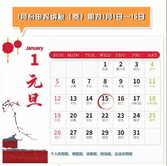 @納稅人 2020年1月稅費(fèi)申報(bào)提醒請收好！