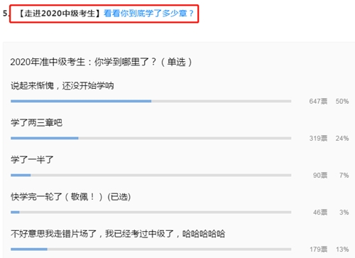 【走進2020中級會計職稱考生】看看大家到底學(xué)了多少章？