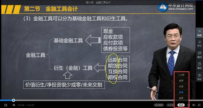 備考高級(jí)會(huì)計(jì)師考試的聽課小技巧