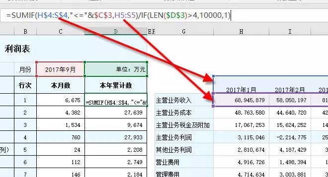 正保會計網校