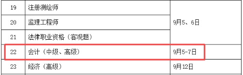 重磅：2020年高級會計(jì)師考試時間公布