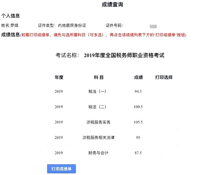 2019稅務(wù)師一次過(guò)五科高分學(xué)員成績(jī)單2