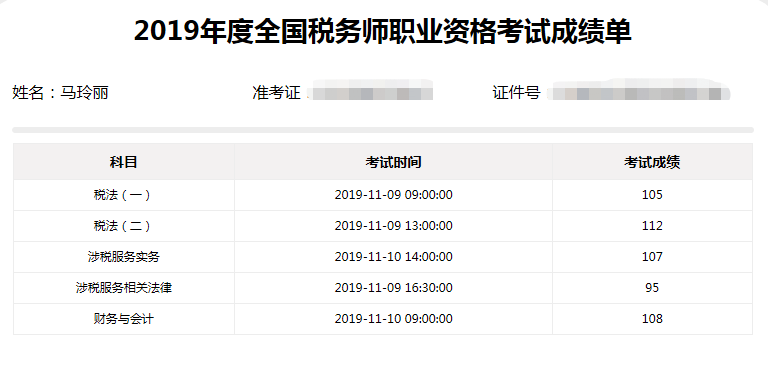 2019稅務(wù)師一次過(guò)五科高分學(xué)員成績(jī)單5