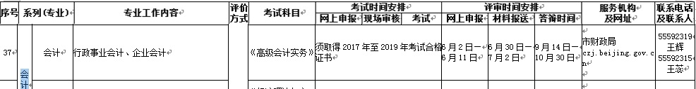 關(guān)于2020年北京高級(jí)會(huì)計(jì)職稱評(píng)價(jià)工作的通知