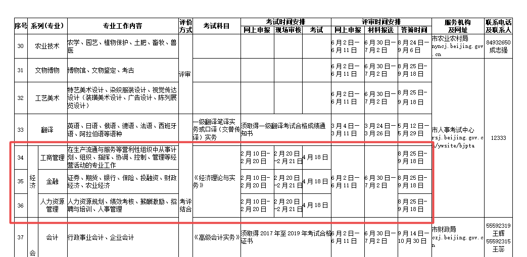 北京高級(jí)經(jīng)濟(jì)師考試安排