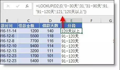 如何用excel做賬齡分析表？