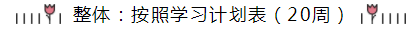 統(tǒng)一回復(fù)：注會(huì)《會(huì)計(jì)》預(yù)習(xí)階段要學(xué)多長(zhǎng)時(shí)間？