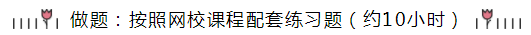 統(tǒng)一回復(fù)：注會(huì)《會(huì)計(jì)》預(yù)習(xí)階段要學(xué)多長(zhǎng)時(shí)間？