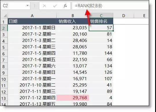 財務(wù)和銷售人員必備的9個Excel小技巧