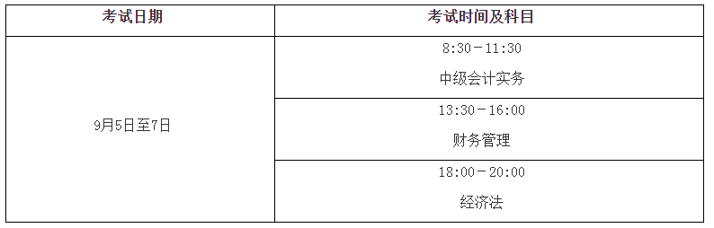 2020年高級(jí)會(huì)計(jì)師考試考務(wù)日程安排通知