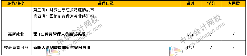 如何從財(cái)務(wù)菜鳥(niǎo)到財(cái)務(wù)經(jīng)理，成長(zhǎng)為獨(dú)當(dāng)一面的財(cái)務(wù)人？