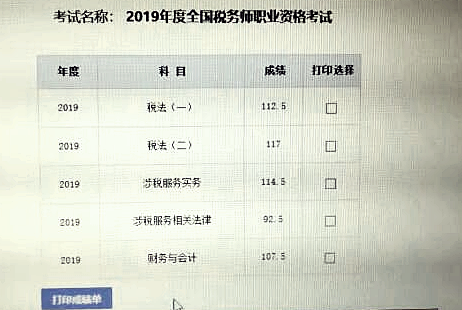 稅務(wù)師成績(jī)單