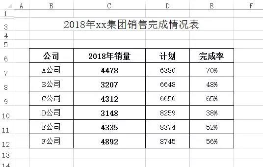 正保會(huì)計(jì)網(wǎng)校