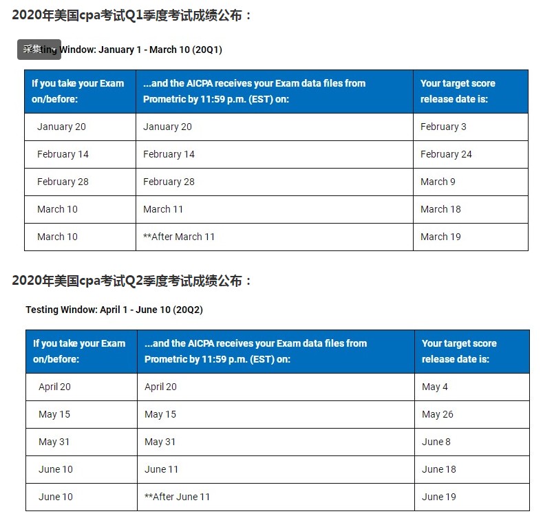 加州AICPA成績在哪兒查？