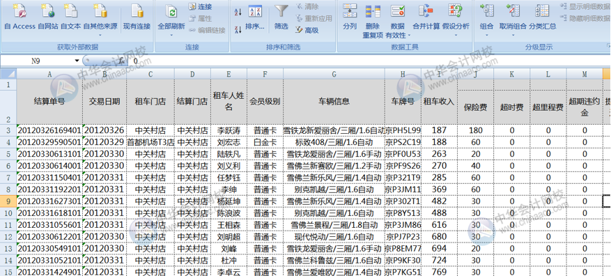 Excel分列功能還可以這樣用，你知道嗎？