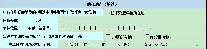 2020個(gè)人所得稅納稅申報(bào)表的8個(gè)變化！