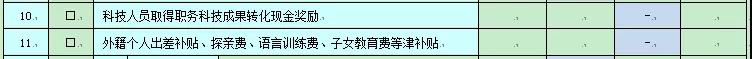 2020個(gè)人所得稅納稅申報(bào)表的8個(gè)變化！