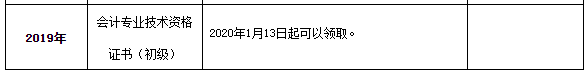 2019年浙江省衢州市初級(jí)會(huì)計(jì)證書(shū)領(lǐng)取的通知！