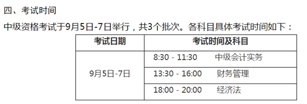 注意：河北2020年中級會計考試這五大變化和你息息相關(guān)！