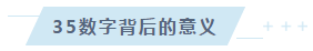 【話題】多大年齡才是考注會的花樣年華？年齡35+篇