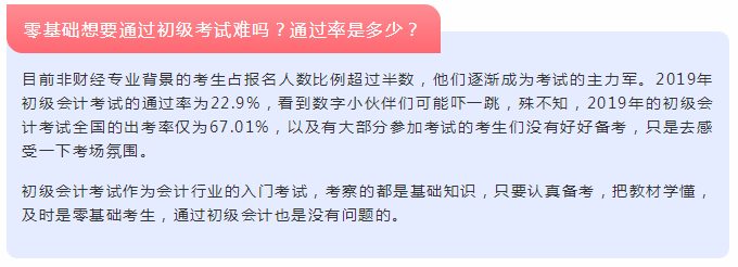 看懂這些問題 零基礎(chǔ)也能輕松過初級(jí)！