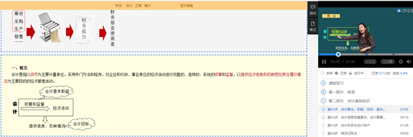 教材還沒下來 中級會(huì)計(jì)現(xiàn)階段有哪些資料可以替代教材學(xué)習(xí)？