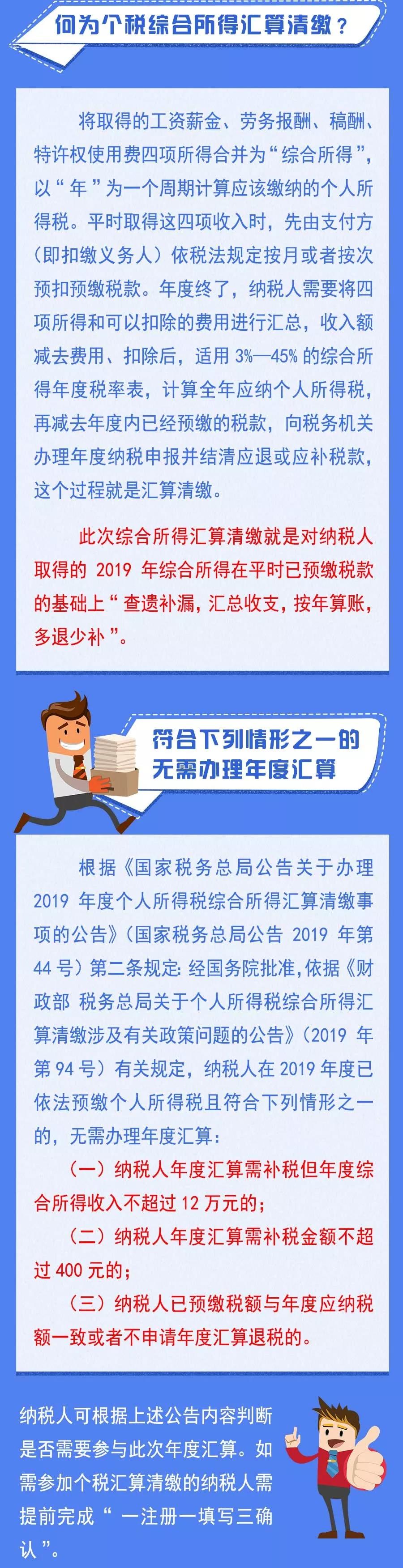 3月個(gè)稅匯算清繳期將至 這些你都了解嗎？