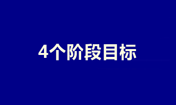 @2020中級考生——中級會計職稱備考的4個階段目標(biāo)！