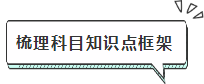 2020年注會報名前我該怎么備考？沒新教材就不學習了？