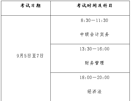 福建邵武2020年高級會計考試報名公告