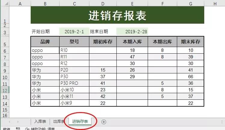 正保會計(jì)網(wǎng)校